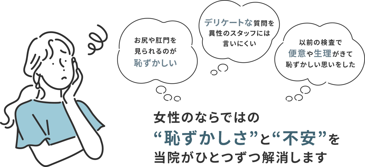 お尻や肛門を見られるのが恥ずかしい デリケートな質問を異性のスタッフには言いにくい 以前の検査で便意や生理がきて恥ずかしい思いをした 女性のならではの“恥ずかしさ”と“不安”を当院がひとつずつ解消します